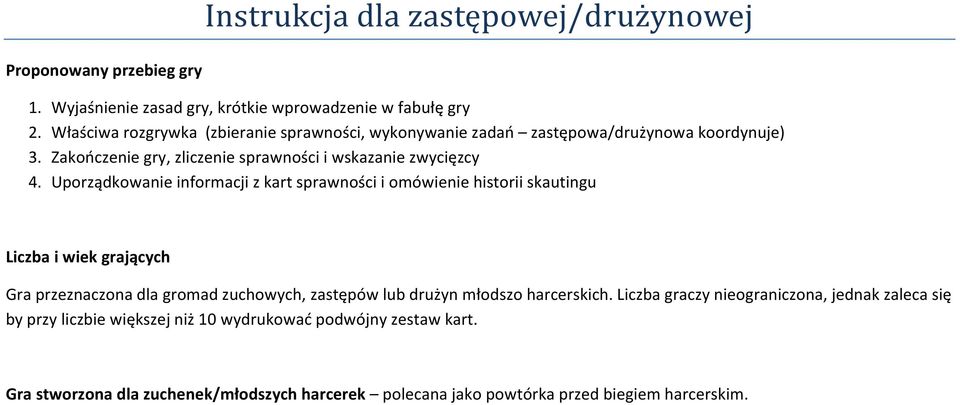 Uporządkowanie informacji z kart sprawności i omówienie historii skautingu Liczba i wiek grających Gra przeznaczona dla gromad zuchowych, zastępów lub drużyn młodszo