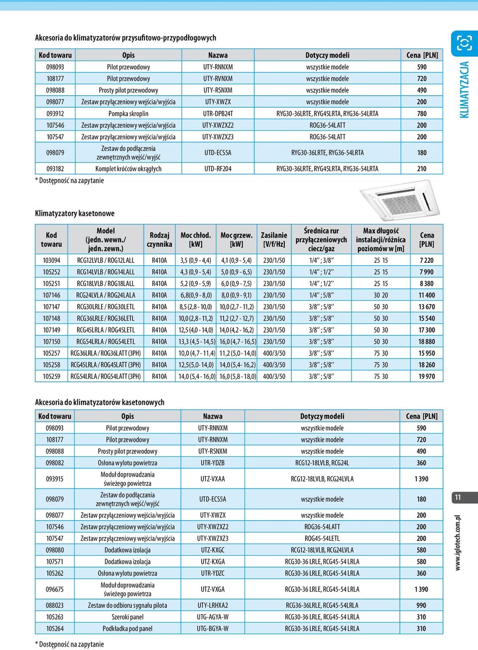 RYG36-54LRTA 780 107546 Zestaw przyłączeniowy wejścia/wyjścia UTY-XWZXZ2 ROG36-54LATT 200 107547 Zestaw przyłączeniowy wejścia/wyjścia UTY-XWZXZ3 ROG36-54LATT 200 098079 Zestaw do podłączenia