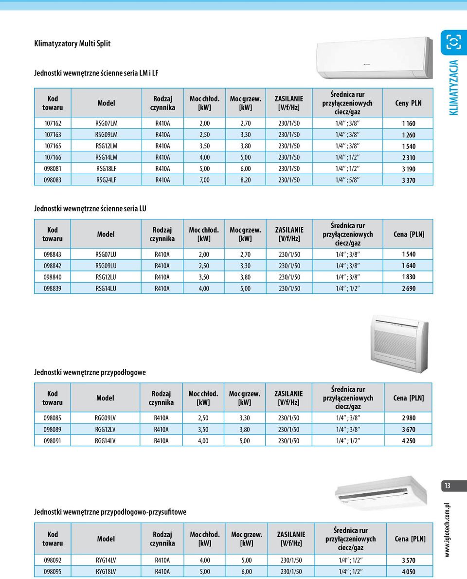 1 540 2 310 3 190 3 370 Jednostki wewnętrzne ścienne seria LU ZASILANIE 098843 RSG07LU R410A 2,00 2,70 230/1/50 1/4 ; 3/8 098842 RSG09LU R410A 2,50 3,30 230/1/50 1/4 ; 3/8 098840 RSG12LU R410A 3,50