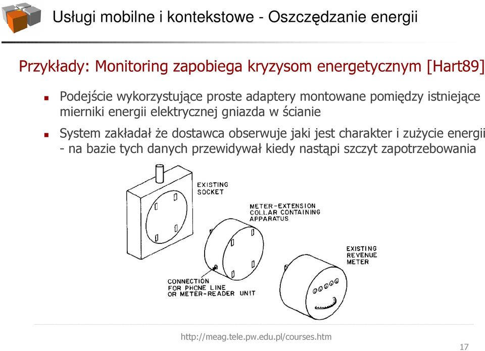 elektrycznej gniazda w ścianie System zakładał że dostawca obserwuje jaki jest