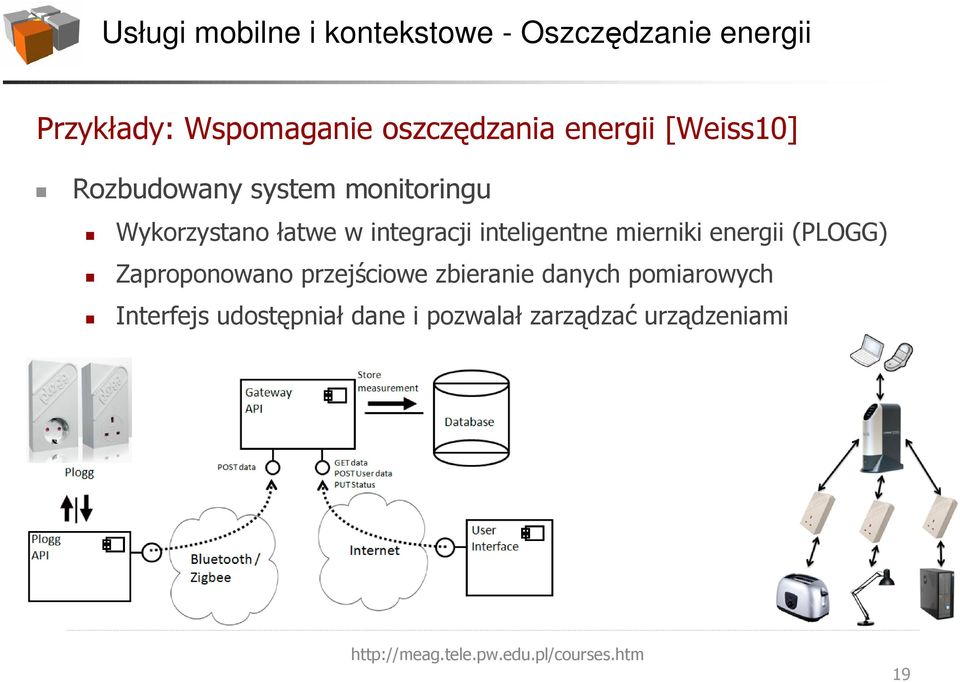 mierniki energii (PLOGG) Zaproponowano przejściowe zbieranie danych