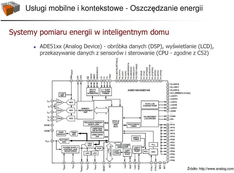 (LCD), przekazywanie danych z sensorów i sterowanie