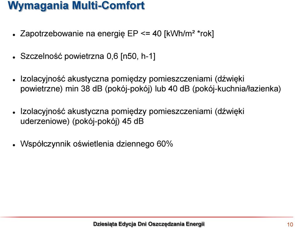 (pokój-pokój) lub 40 db (pokój-kuchnia/łazienka) Izolacyjność akustyczna pomiędzy pomieszczeniami