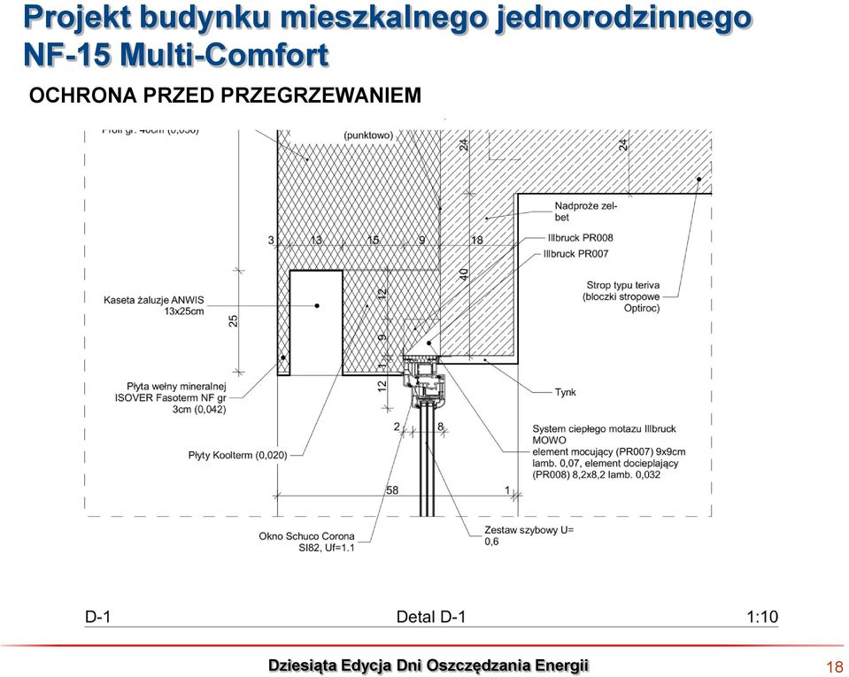 Dziesiąta Edycja