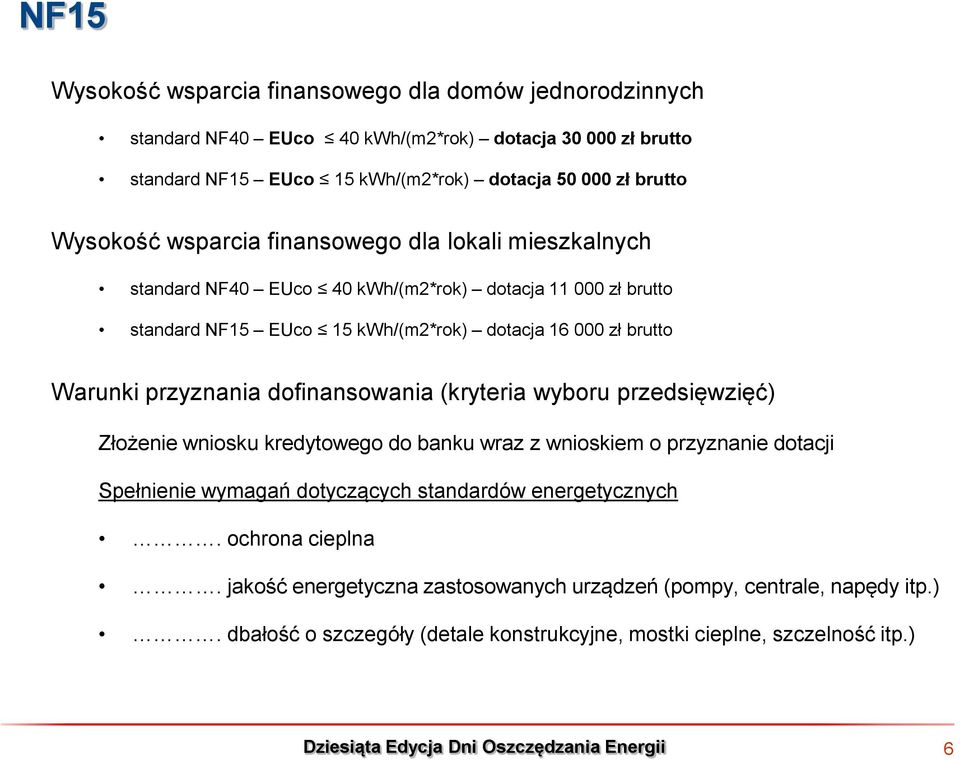 dofinansowania (kryteria wyboru przedsięwzięć) Złożenie wniosku kredytowego do banku wraz z wnioskiem o przyznanie dotacji Spełnienie wymagań dotyczących standardów energetycznych.