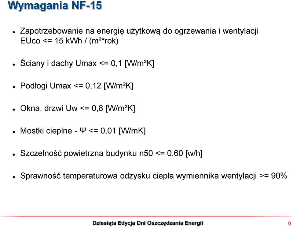 [W/m²K] Mostki cieplne - Ψ <= 0,01 [W/mK] Szczelność powietrzna budynku n50 <= 0,60 [w/h]