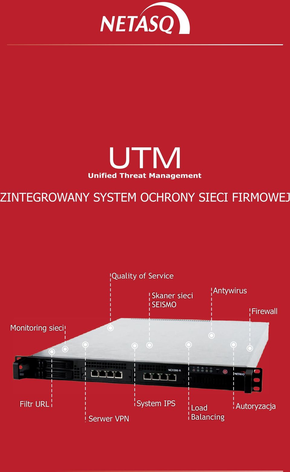 Antywirus Firewall Monitoring sieci Filtr