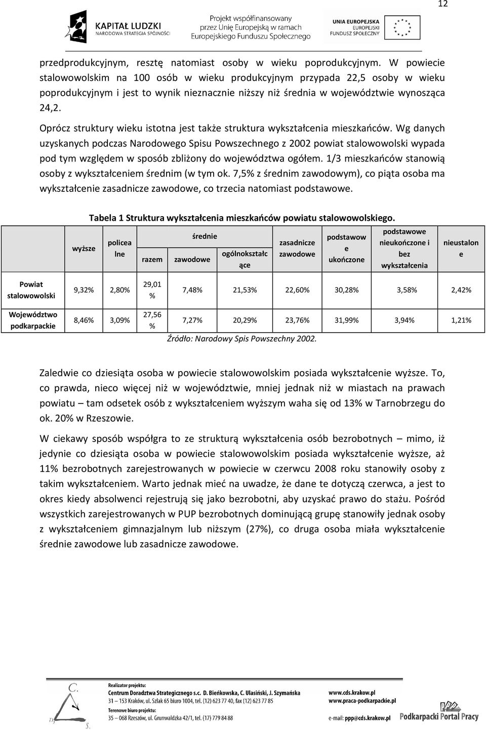 Oprócz struktury wieku istotna jest także struktura wykształcenia mieszkańców.