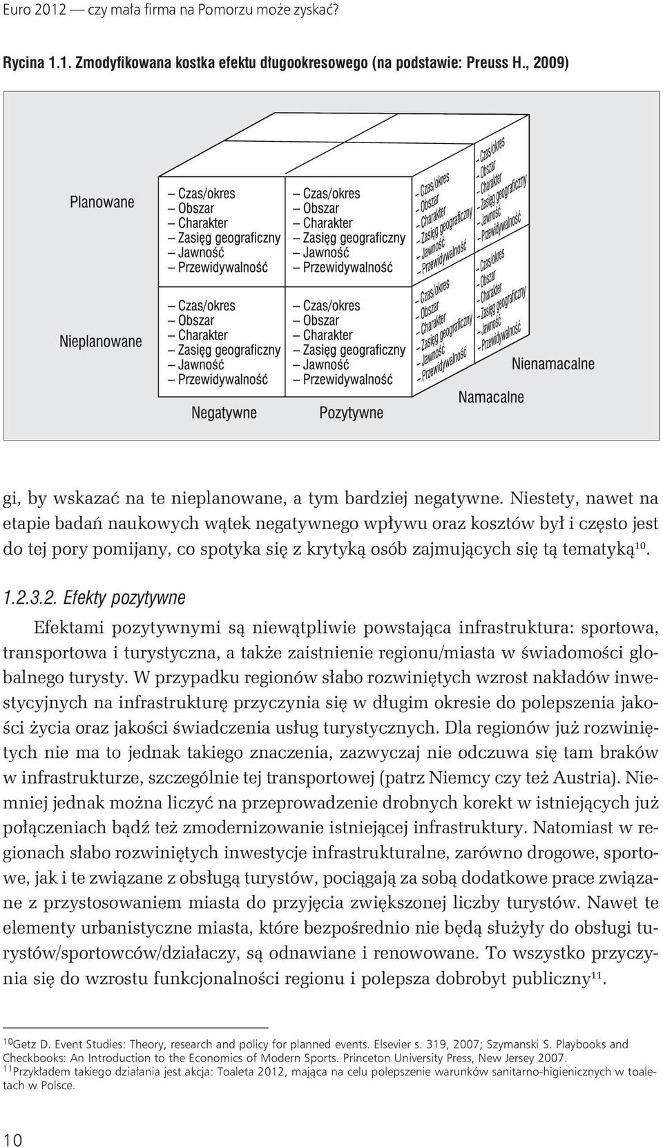 3.2. Efekty pozytywne Efektami pozytywnymi są niewątpliwie powstająca infrastruktura: sportowa, transportowa i turystyczna, a także zaistnienie regionu/miasta w świadomości globalnego turysty.