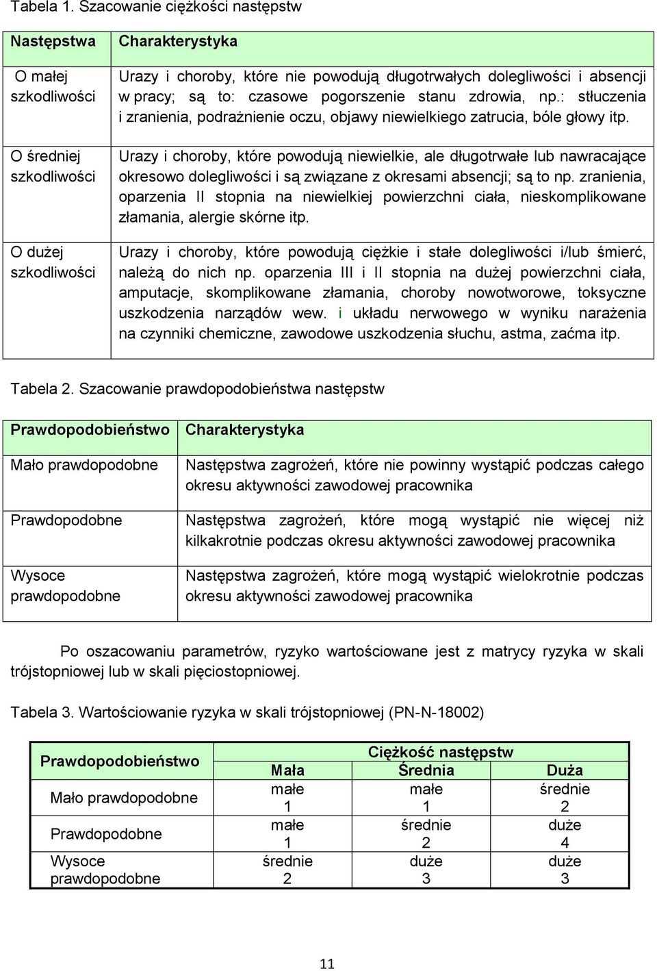 pracy; są to: czasowe pogorszenie stanu zdrowia, np.: stłuczenia i zranienia, podrażnienie oczu, objawy niewielkiego zatrucia, bóle głowy itp.