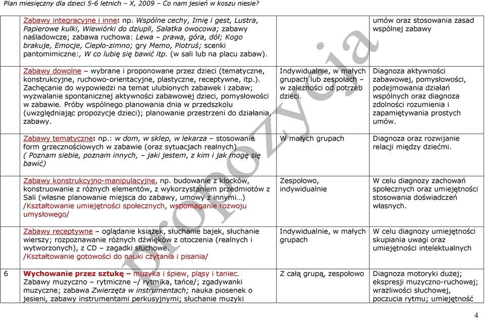 Piotruś; scenki pantomimiczne:, W co lubię się bawić itp. (w sali lub na placu zabaw).