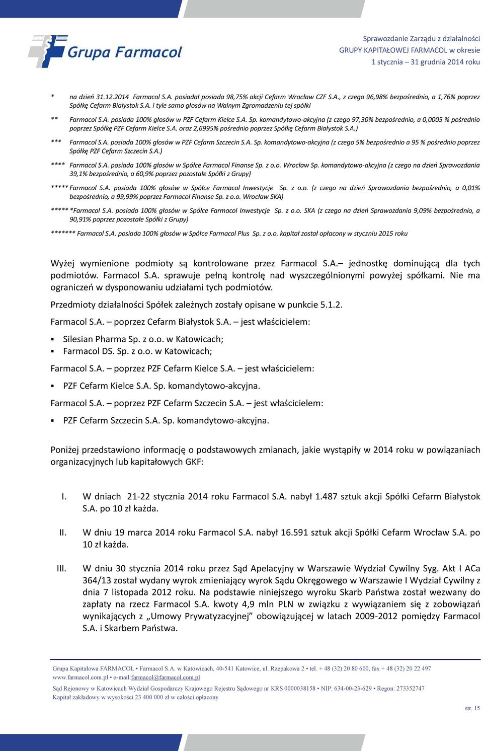 A.) *** Farmacol S.A. posiada 100% głosów w PZF Cefarm Szczecin S.A. Sp. komandytowo-akcyjna (z czego 5% bezpośrednio a 95 % pośrednio poprzez Spółkę PZF Cefarm Szczecin S.A.) **** Farmacol S.A. posiada 100% głosów w Spółce Farmacol Finanse Sp.