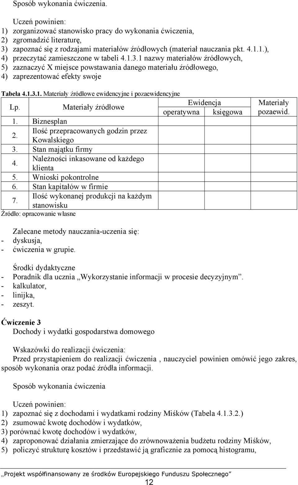 Materiały źródłowe Ewidencja operatywna księgowa 1. Biznesplan 2. Ilość przepracowanych godzin przez Kowalskiego 3. Stan majątku firmy 4. Należności inkasowane od każdego klienta 5.