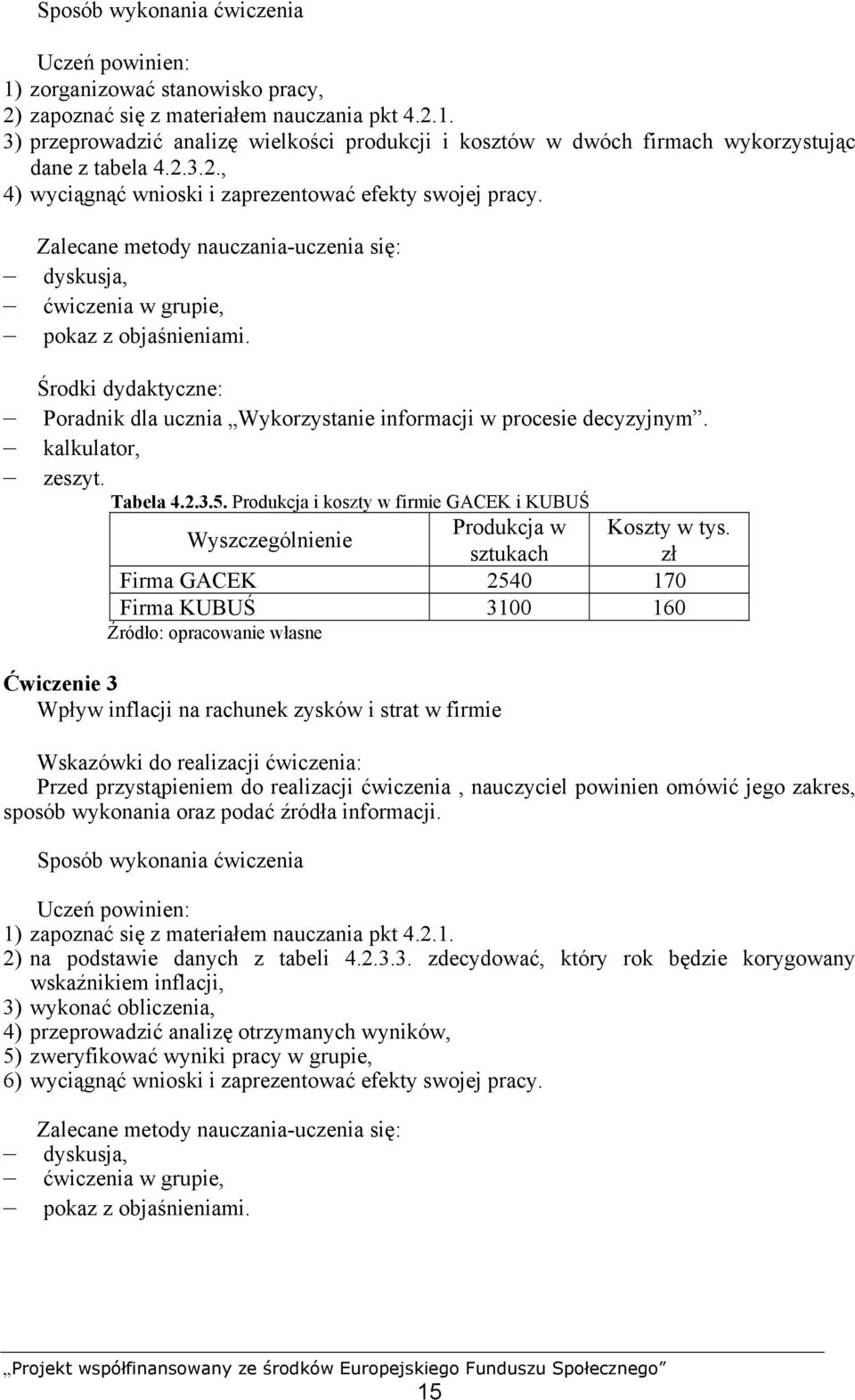 Produkcja i koszty w firmie GACEK i KUBUŚ Produkcja w Wyszczególnienie Koszty w tys.