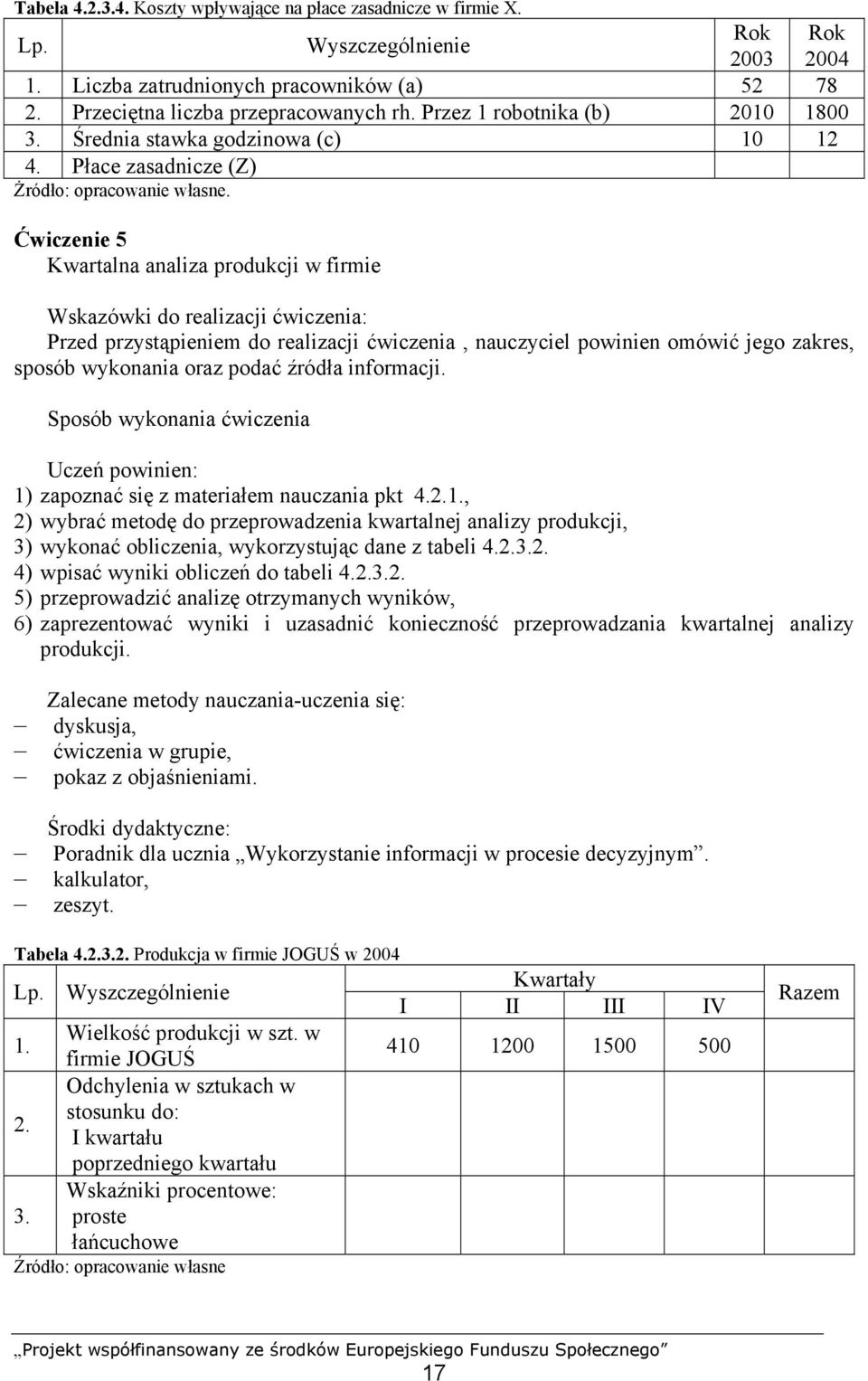 Ćwiczenie 5 Kwartalna analiza produkcji w firmie 1) zapoznać się z materiałem nauczania pkt 4.2.1., 2) wybrać metodę do przeprowadzenia kwartalnej analizy produkcji, 3) wykonać obliczenia, wykorzystując dane z tabeli 4.