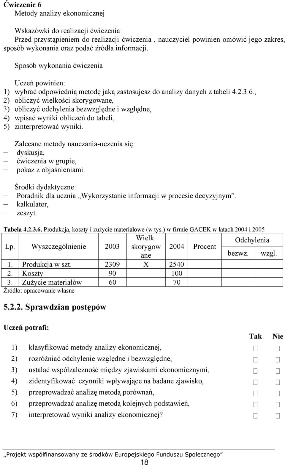 Produkcja, koszty i zużycie materiałowe (w tys.) w firmie GACEK w latach 2004 i 2005 Lp. Wyszczególnienie 2003 Wielk. Odchylenia skorygow 2004 Procent ane bezwz. wzgl. 1. Produkcja w szt.