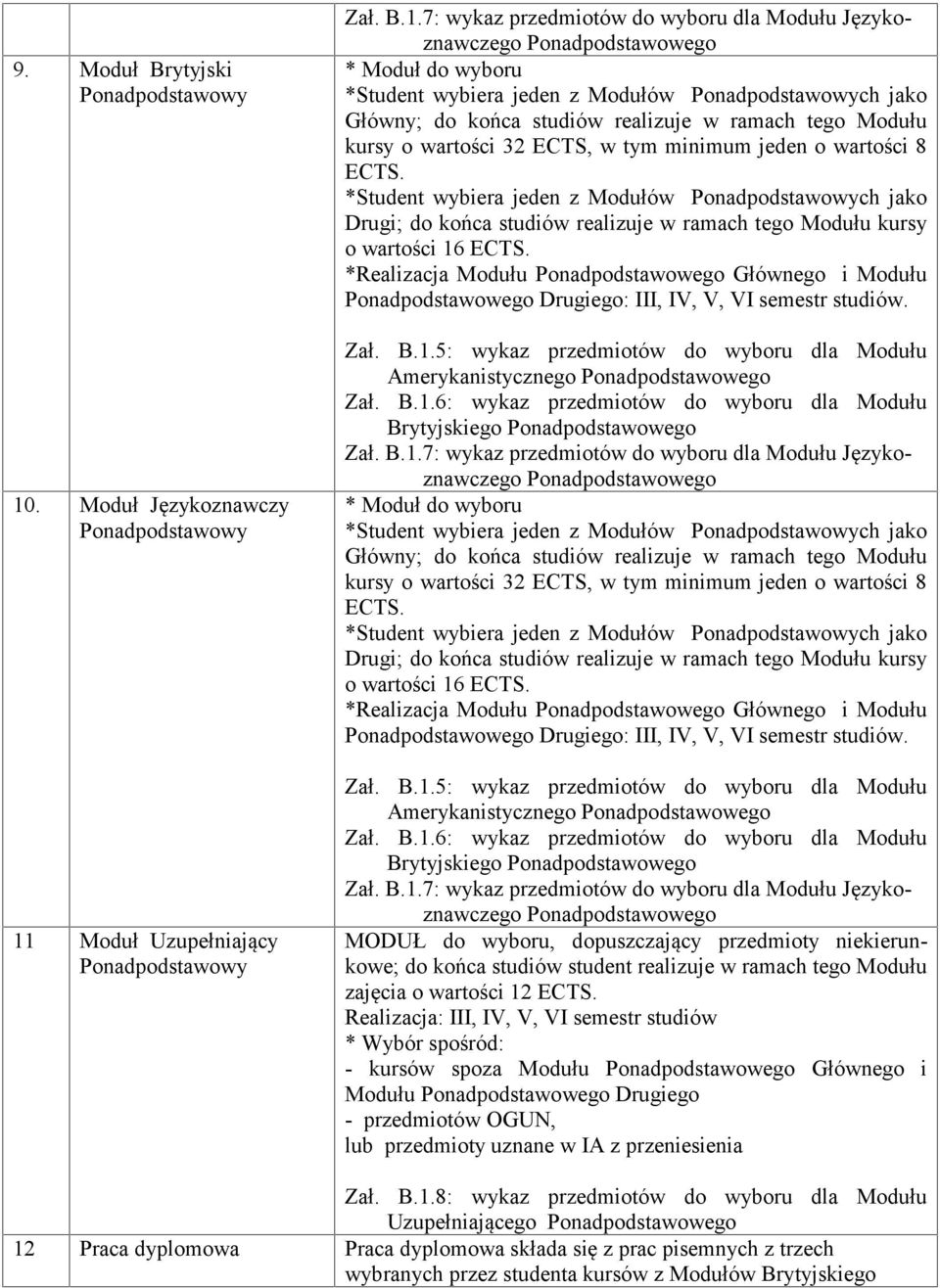 Moduł Uzupełniający Zał. B.1.