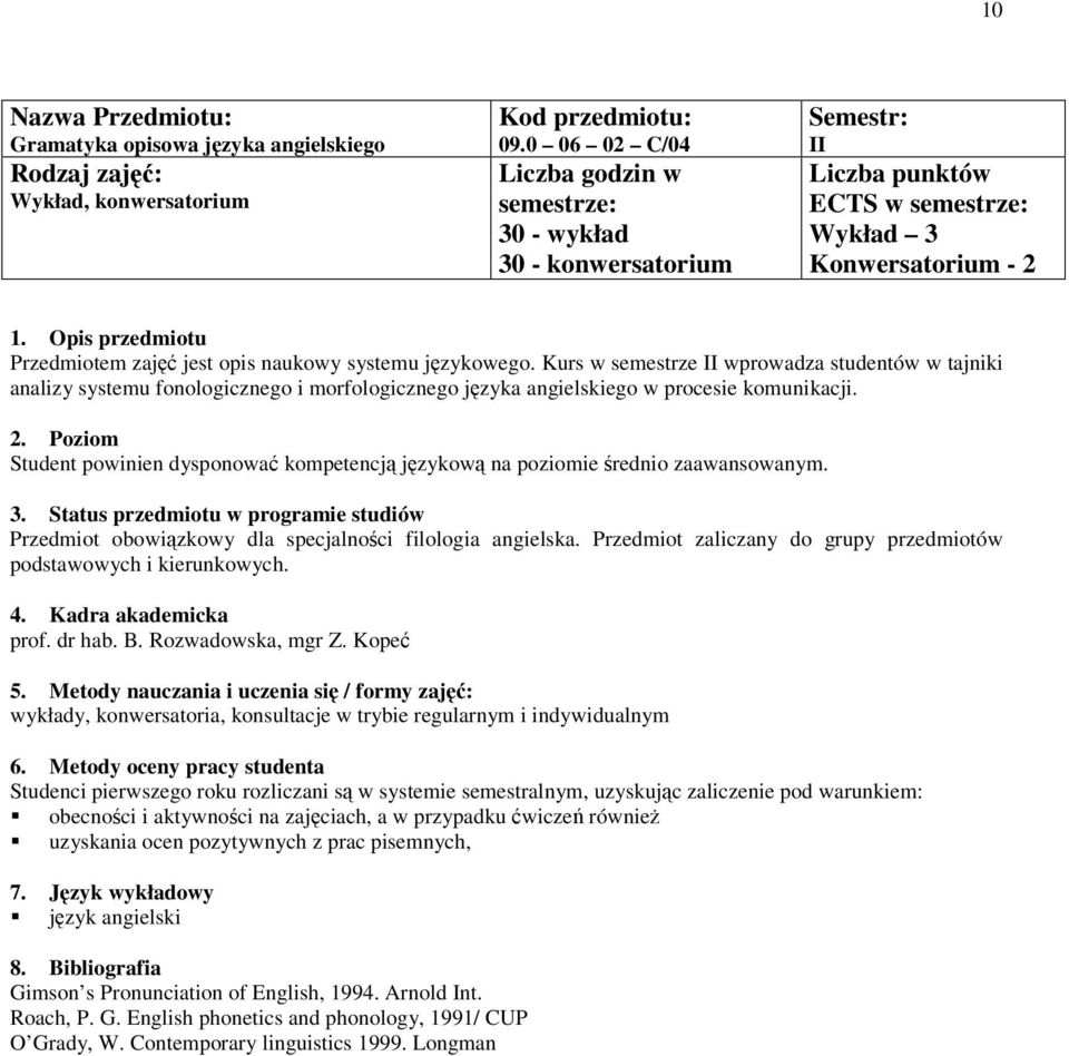 Kurs w semestrze II wprowadza studentów w tajniki analizy systemu fonologicznego i morfologicznego jzyka angielskiego w procesie komunikacji.