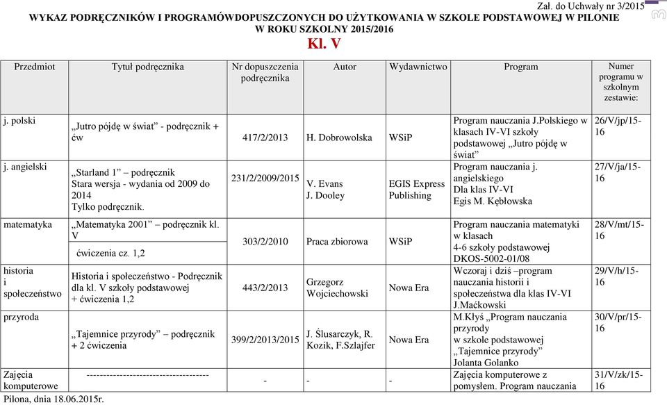 angielski matematyka historia i społeczeństwo przyroda Jutro pójdę w świat - podręcznik + ćw 417/2/2013 H.