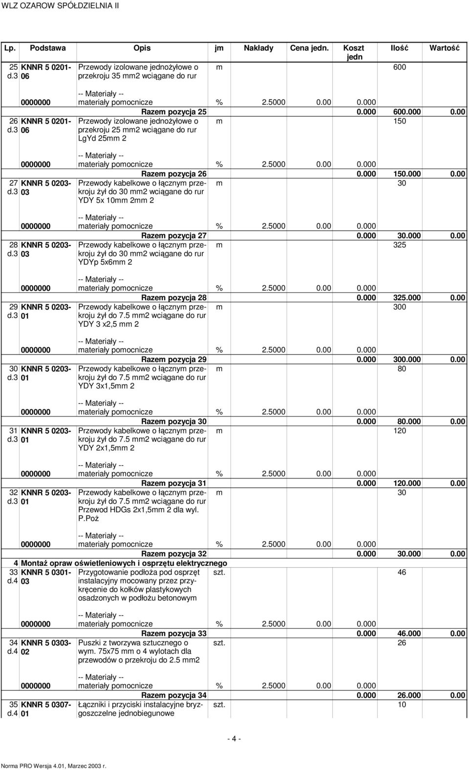 00 m 30 żył do 30 mm2 wciągane do rur YDY 5x 10mm 2mm 2 28 KNNR 5 0203- d.3 03 Razem pozycja 27 0.000 30.000 0.00 m 325 żył do 30 mm2 wciągane do rur YDYp 5x6mm 2 29 KNNR 5 0203- Razem pozycja 28 0.