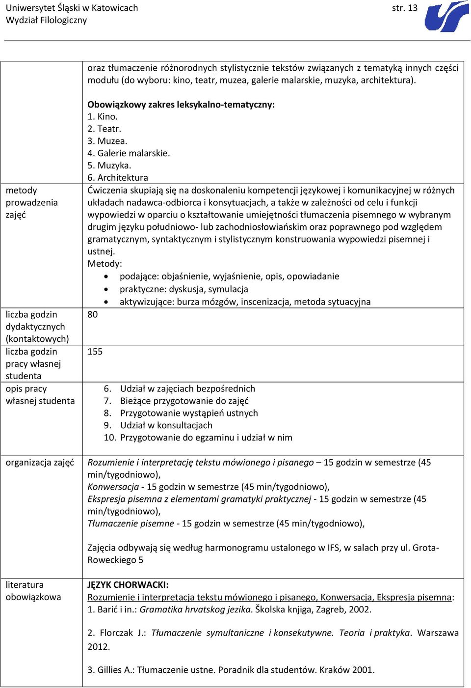 metody prowadzenia zajęć liczba godzin dydaktycznych (kontaktowych) liczba godzin pracy własnej studenta opis pracy własnej studenta Obowiązkowy zakres leksykalno-tematyczny: 1. Kino. 2. Teatr. 3.