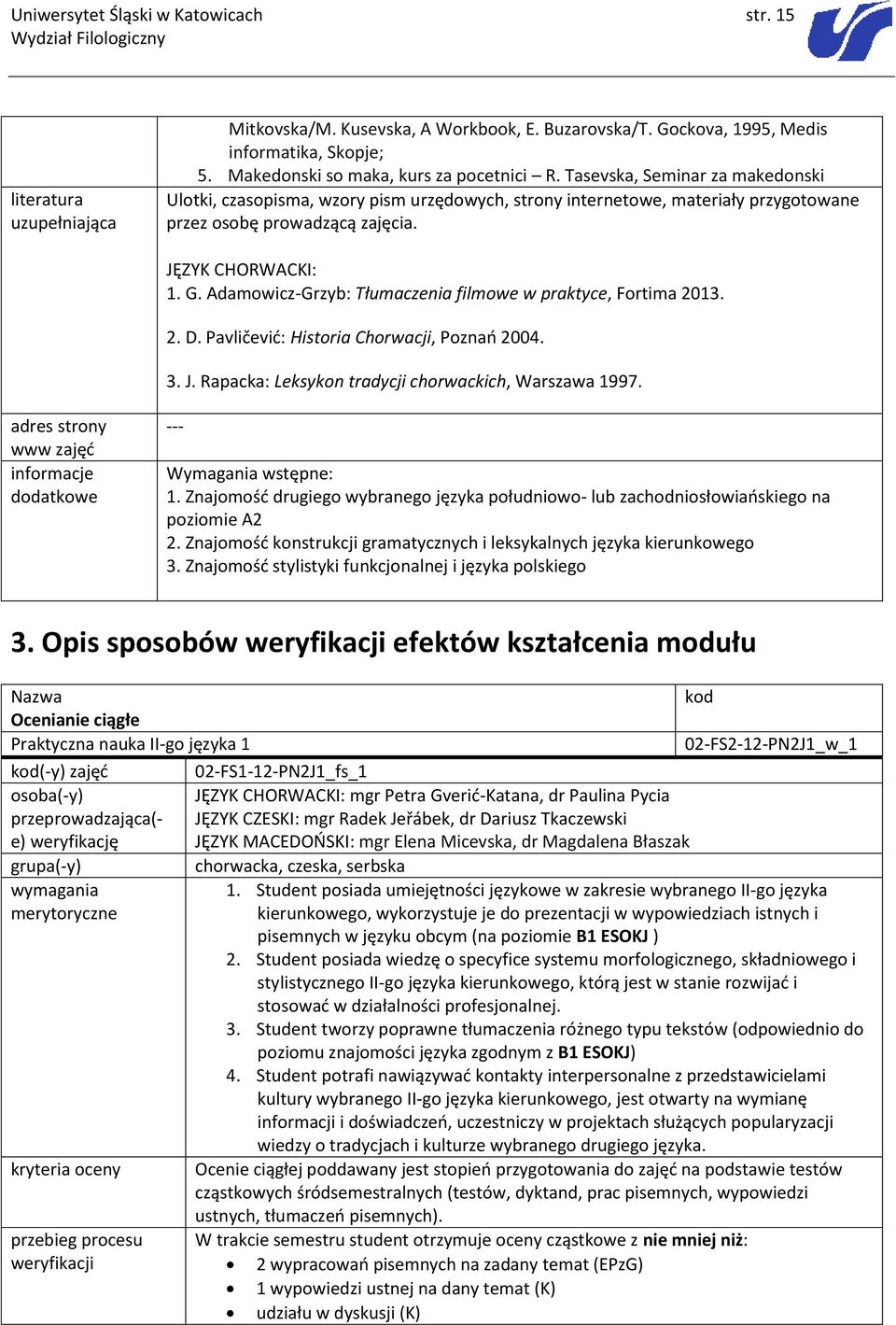 JĘZYK CHORWACKI: 1. G. Adamowicz-Grzyb: Tłumaczenia filmowe w praktyce, Fortima 2013. 2. D. Pavličević: Historia Chorwacji, Poznań 2004. 3. J. Rapacka: Leksykon tradycji chorwackich, Warszawa 1997.