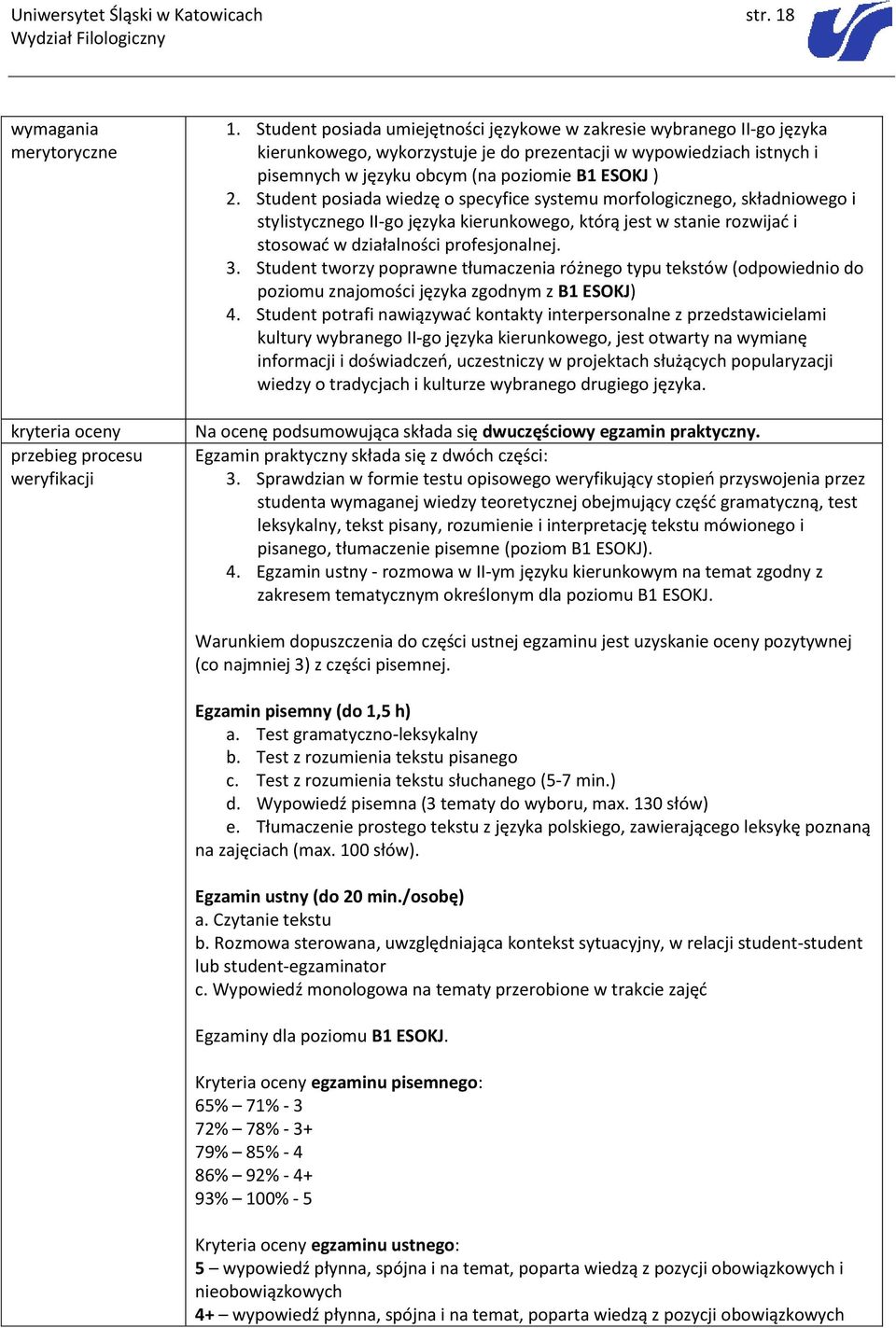 Student posiada wiedzę o specyfice systemu morfologicznego, składniowego i stylistycznego II-go języka kierunkowego, którą jest w stanie rozwijać i stosować w działalności profesjonalnej. 3.