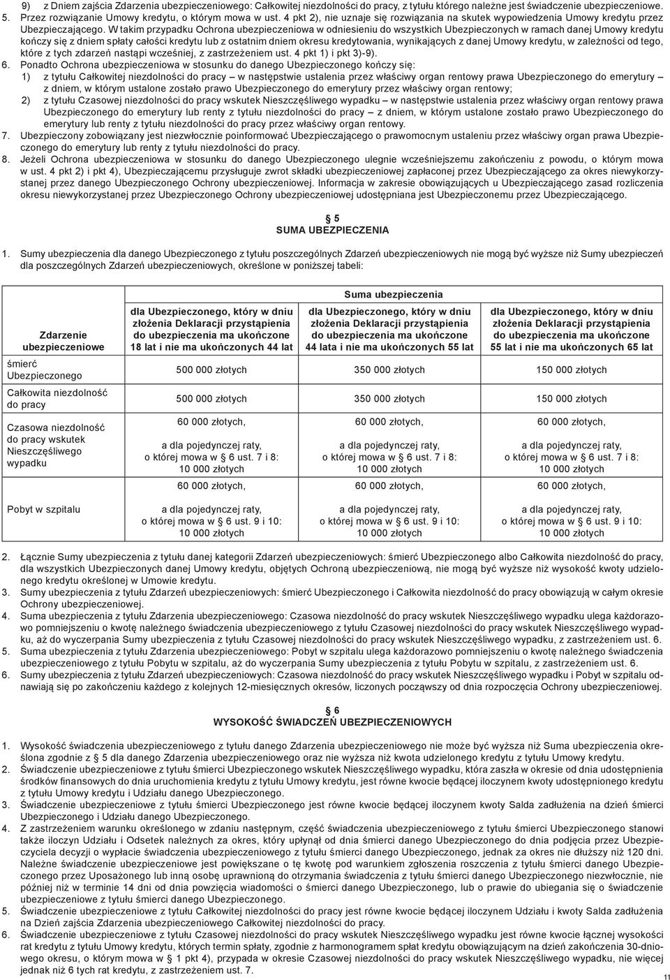 W takim przypadku Ochrona ubezpieczeniowa w odniesieniu do wszystkich Ubezpieczonych w ramach danej Umowy kredytu kończy się z dniem spłaty całości kredytu lub z ostatnim dniem okresu kredytowania,