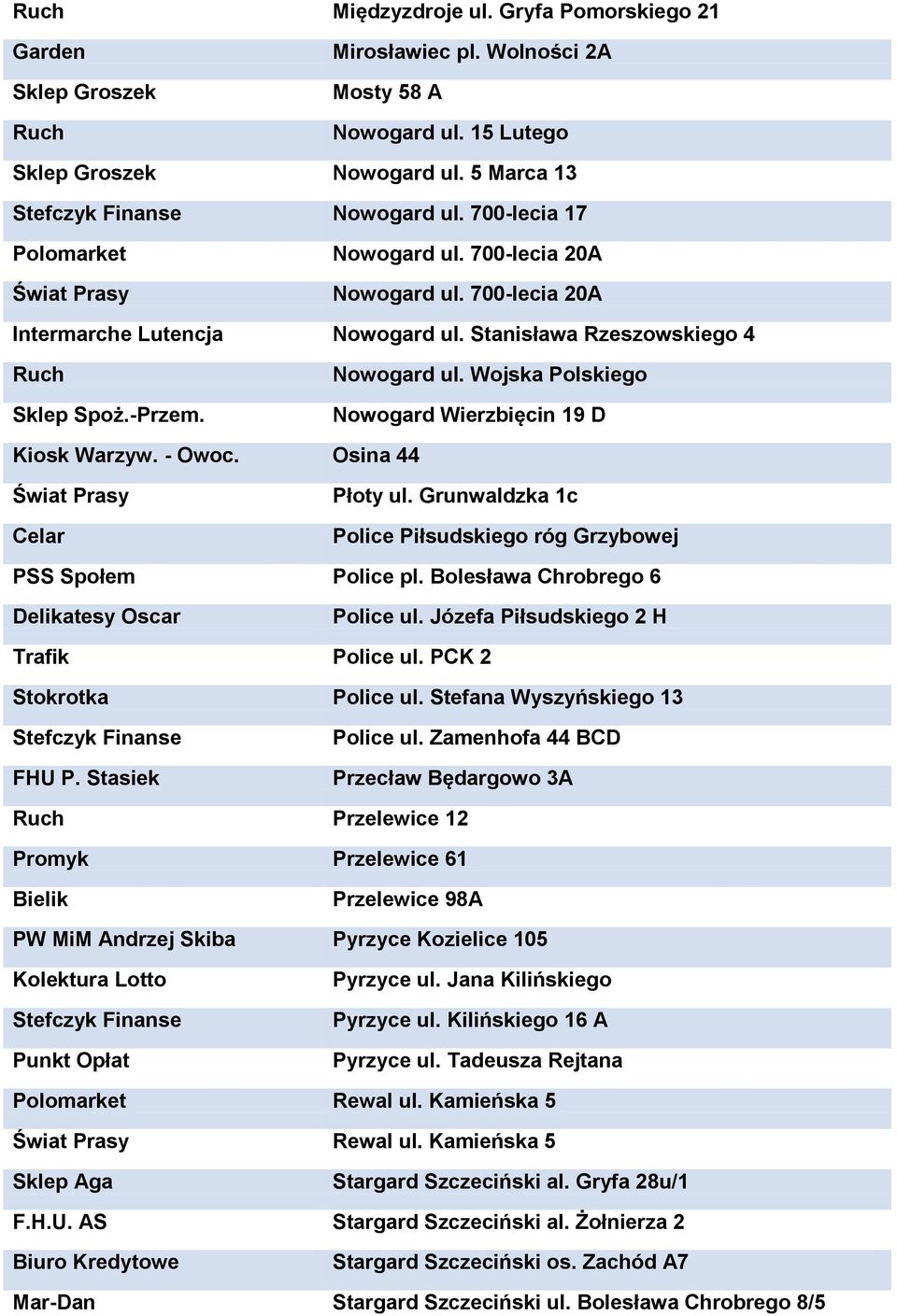 - Owoc. Osina 44 Świat Prasy Celar Płoty ul. Grunwaldzka 1c Police Piłsudskiego róg Grzybowej PSS Społem Police pl. Bolesława Chrobrego 6 Delikatesy Oscar Police ul.