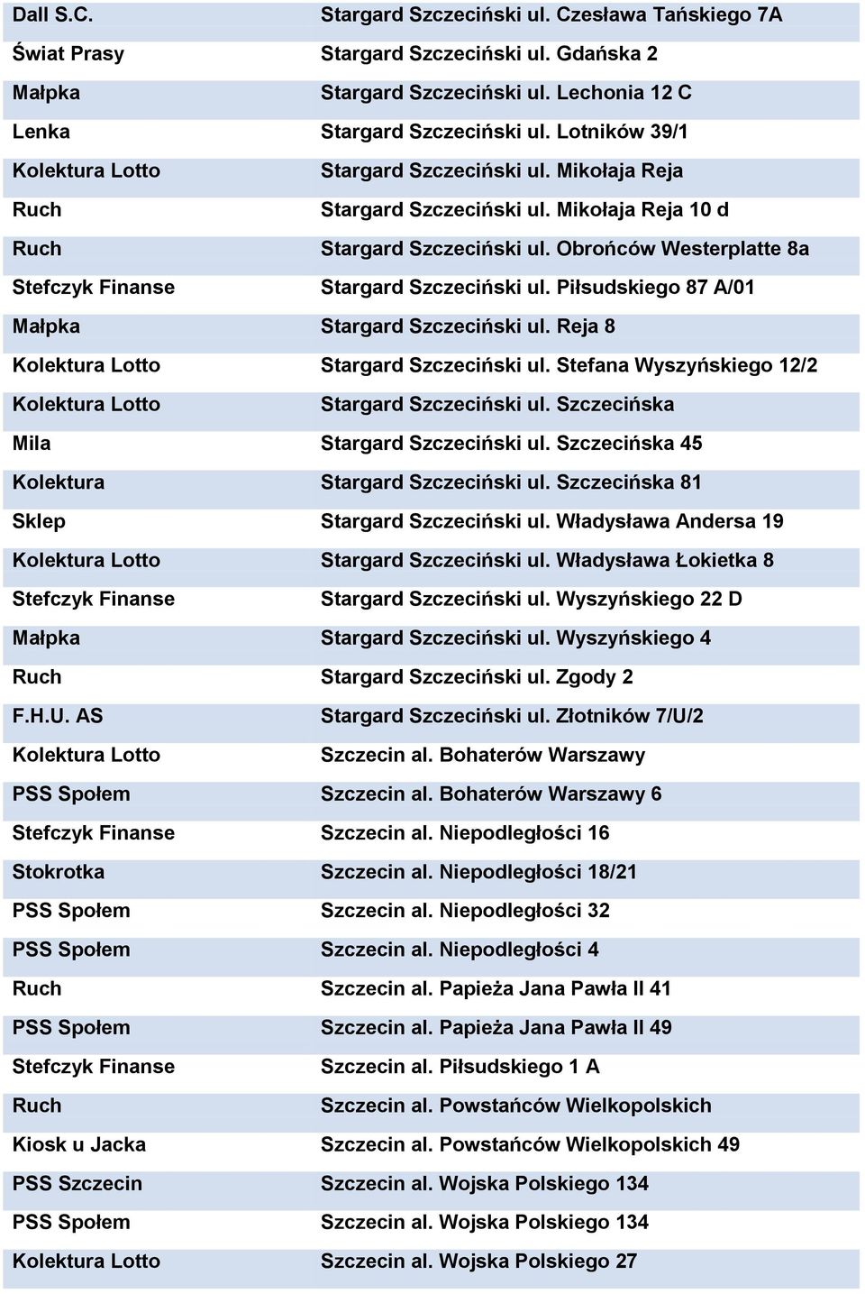 Piłsudskiego 87 A/01 Stargard Szczeciński ul. Reja 8 Stargard Szczeciński ul. Stefana Wyszyńskiego 12/2 Stargard Szczeciński ul. Szczecińska Mila Stargard Szczeciński ul.