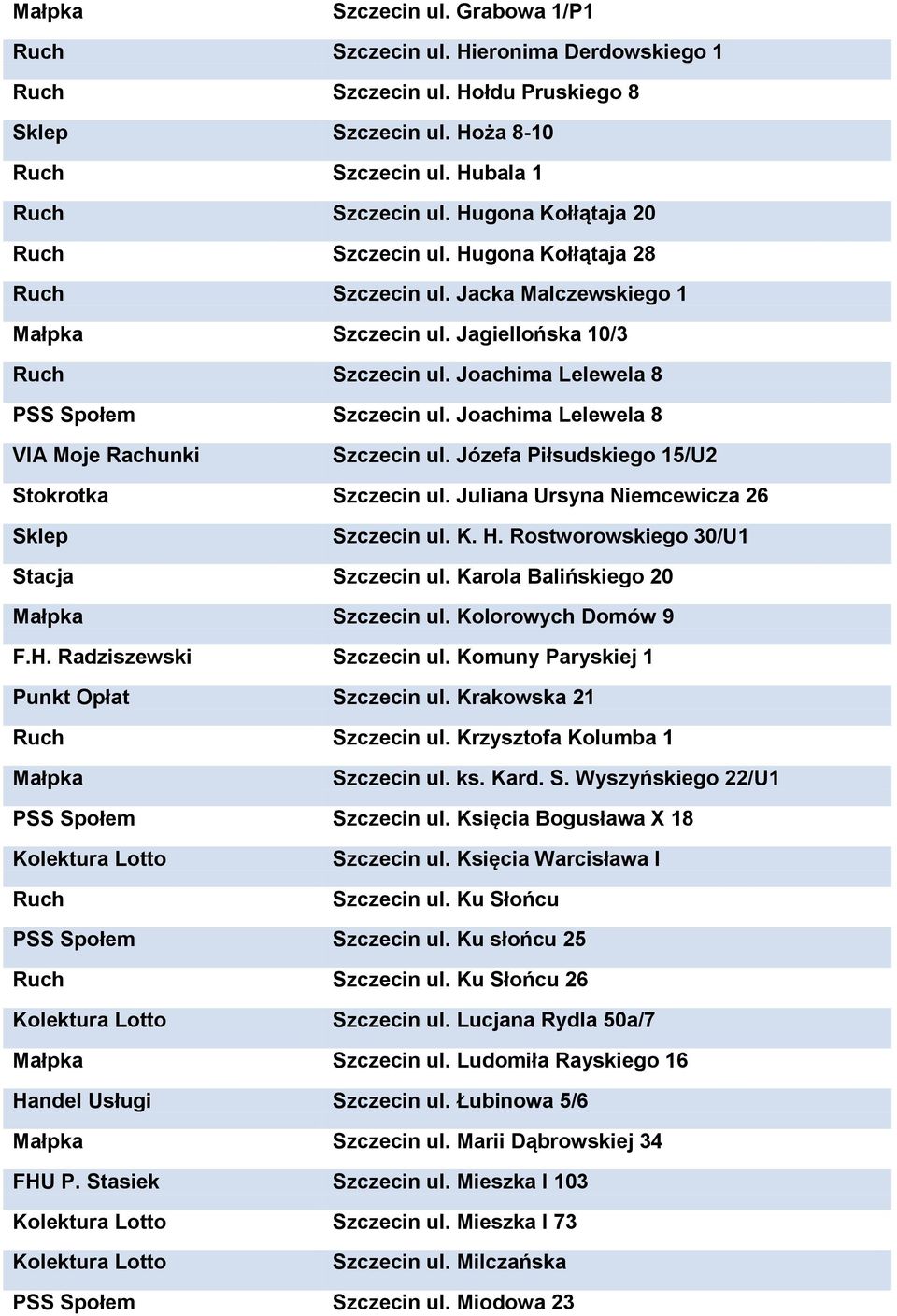 Józefa Piłsudskiego 15/U2 Stokrotka Szczecin ul. Juliana Ursyna Niemcewicza 26 Sklep Szczecin ul. K. H. Rostworowskiego 30/U1 Stacja Szczecin ul. Karola Balińskiego 20 Szczecin ul.