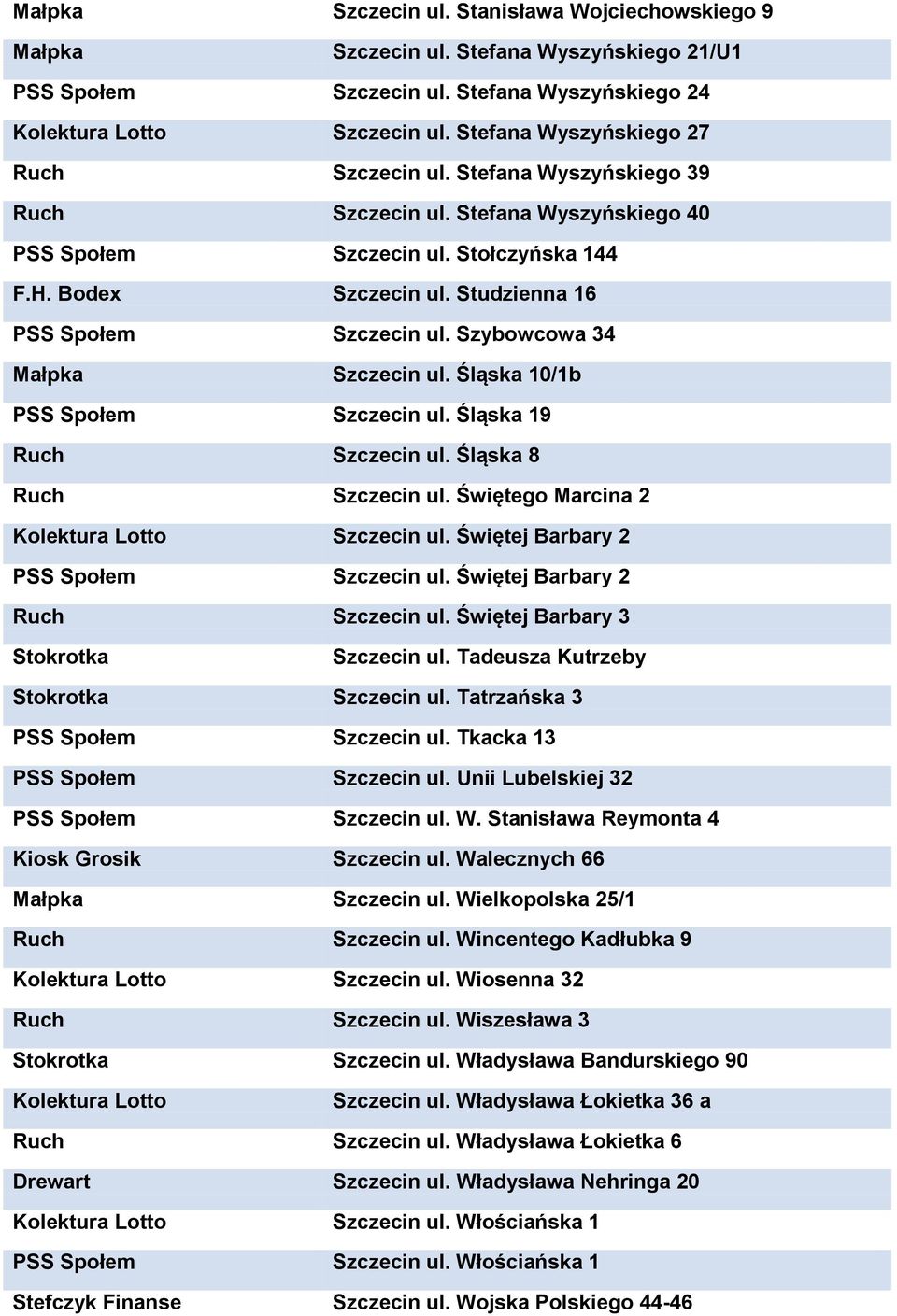 Śląska 10/1b PSS Społem Szczecin ul. Śląska 19 Szczecin ul. Śląska 8 Szczecin ul. Świętego Marcina 2 Szczecin ul. Świętej Barbary 2 PSS Społem Szczecin ul. Świętej Barbary 2 Szczecin ul.