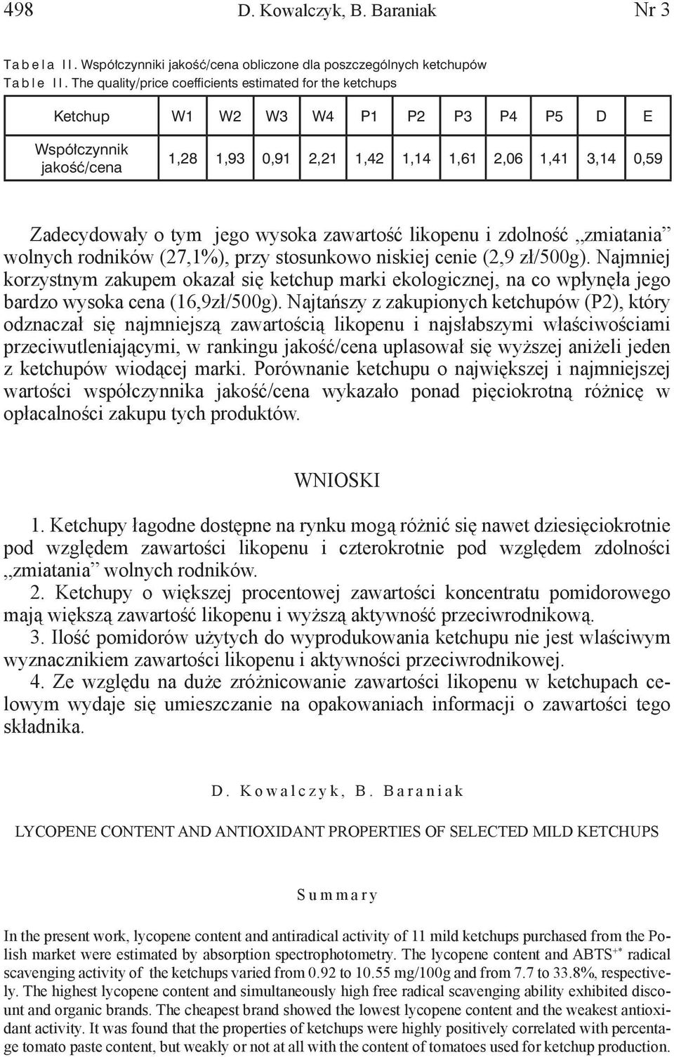 jego wysoka zawartość likopenu i zdolność zmiatania wolnych rodników (27,1%), przy stosunkowo niskiej cenie (2,9 zł/500g).