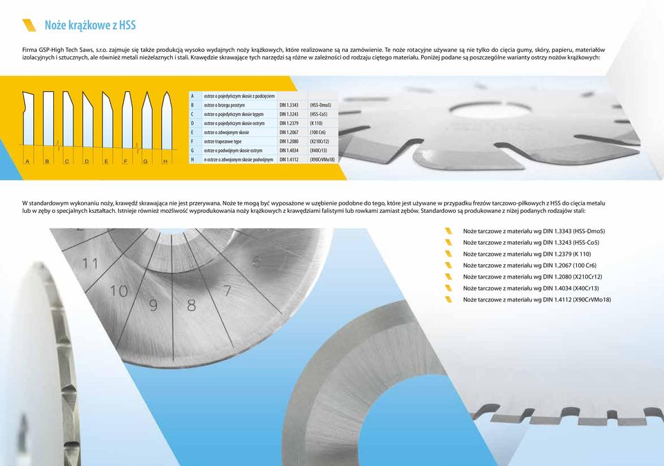 Krawędzie skrawające tych narzędzi są różne w zależności od rodzaju ciętego materiału.