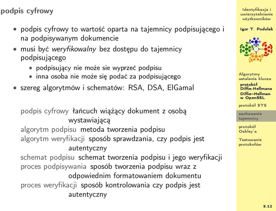 wystawiającą algorytm podpisu metoda tworzenia podpisu algorytm weryfikacji sposób sprawdzania, czy podpis jest autentyczny schemat podpisu schemat tworzenia podpisu i