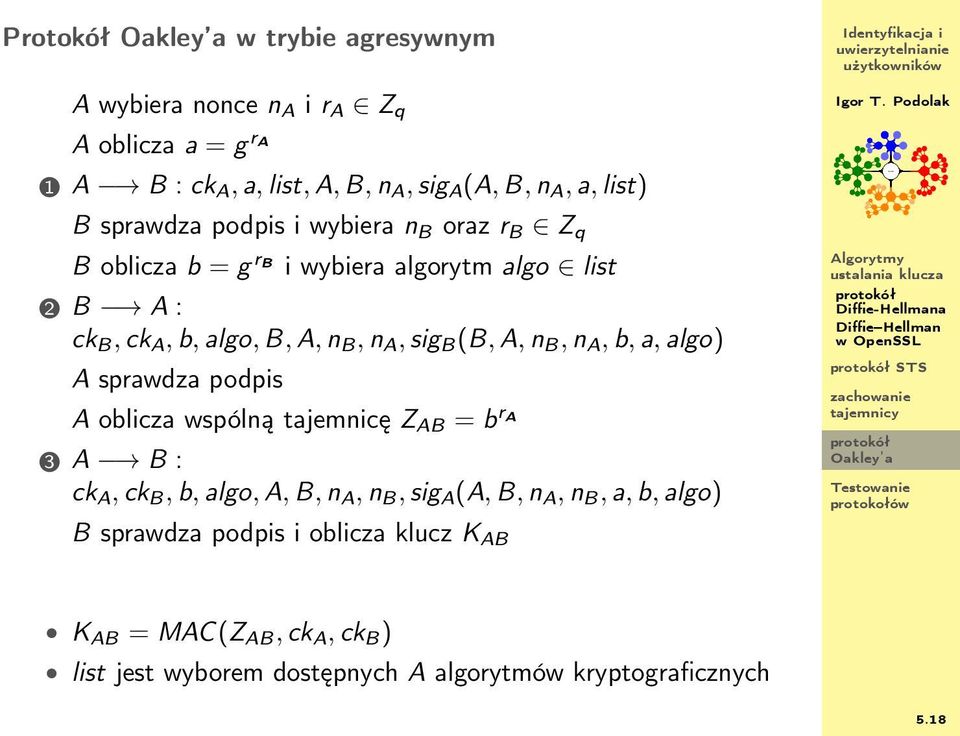 A, n B, n A, b, a, algo) A sprawdza podpis A oblicza wspólną tajemnicę Z AB = b r A 3 A B : ck A, ck B, b, algo, A, B, n A, n B, sig A (A, B, n A,