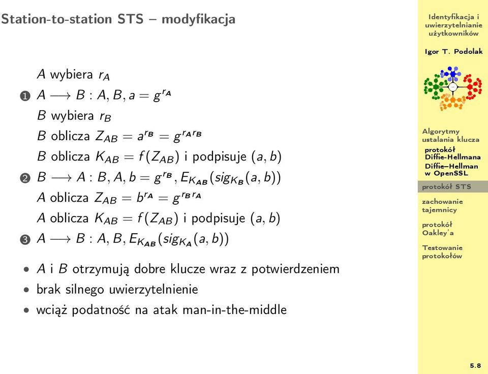 b r A = g r B r A A oblicza K AB = f (Z AB ) i podpisuje (a, b) 3 A B : A, B, E KAB (sig KA (a, b)) A i B otrzymują