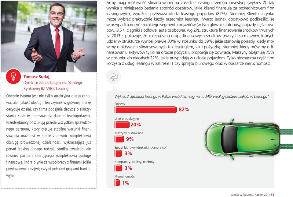 Niemniej Klient na rynku może wybrać praktycznie każdy przedmiot leasingu.