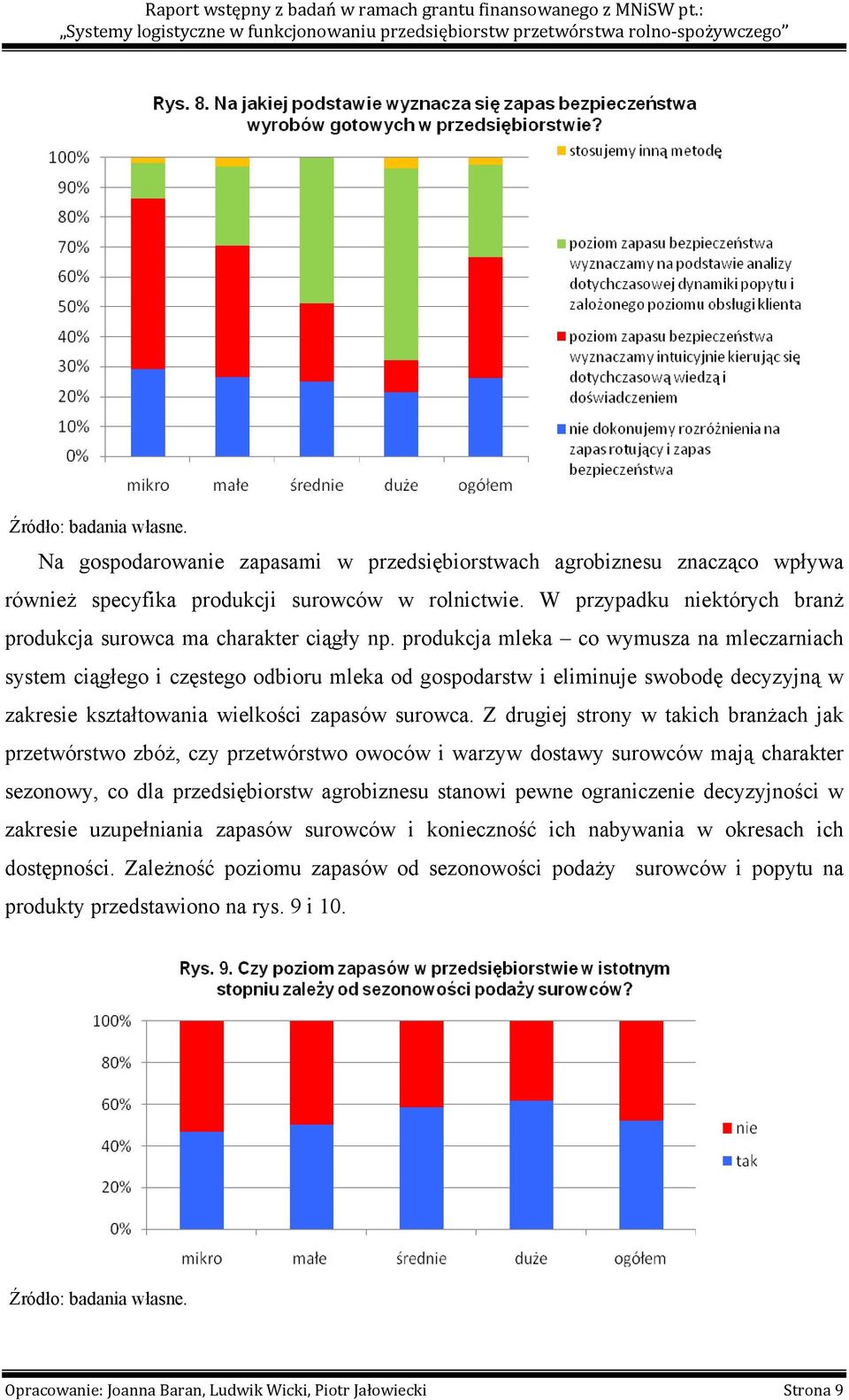 Z drugiej strony w takich branżach jak przetwórstwo zbóż, czy przetwórstwo owoców i warzyw dostawy surowców mają charakter sezonowy, co dla przedsiębiorstw agrobiznesu stanowi pewne ograniczenie