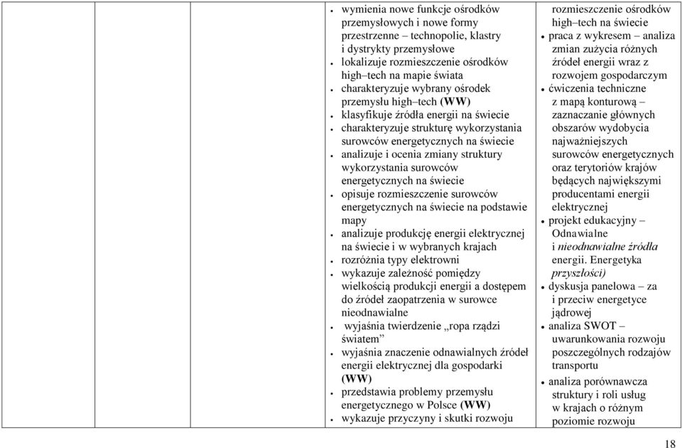 surowców energetycznych na świecie opisuje rozmieszczenie surowców energetycznych na świecie na podstawie mapy analizuje produkcję energii elektrycznej na świecie i w wybranych krajach rozróżnia typy