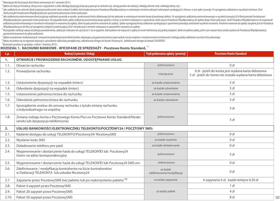 4) Jako zad³u enie na rachunku Bank przyjmuje przekroczenie stanu wolnych œrodków lub niesp³acenie przez Posiadacza/Wspó³posiadaczy w umówionym terminie nale nych zobowi¹zañ wynikaj¹cych z Umowy w