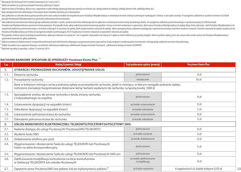 zlecaj¹ przelew do realizacji, sk³adaj¹ zlecenie sta³e, zak³adaj¹ lokatê, itp.). 5) Data udostêpnienia limitu debetowego w Pocztowym Koncie Standard okreœlana jest w Komunikacie.