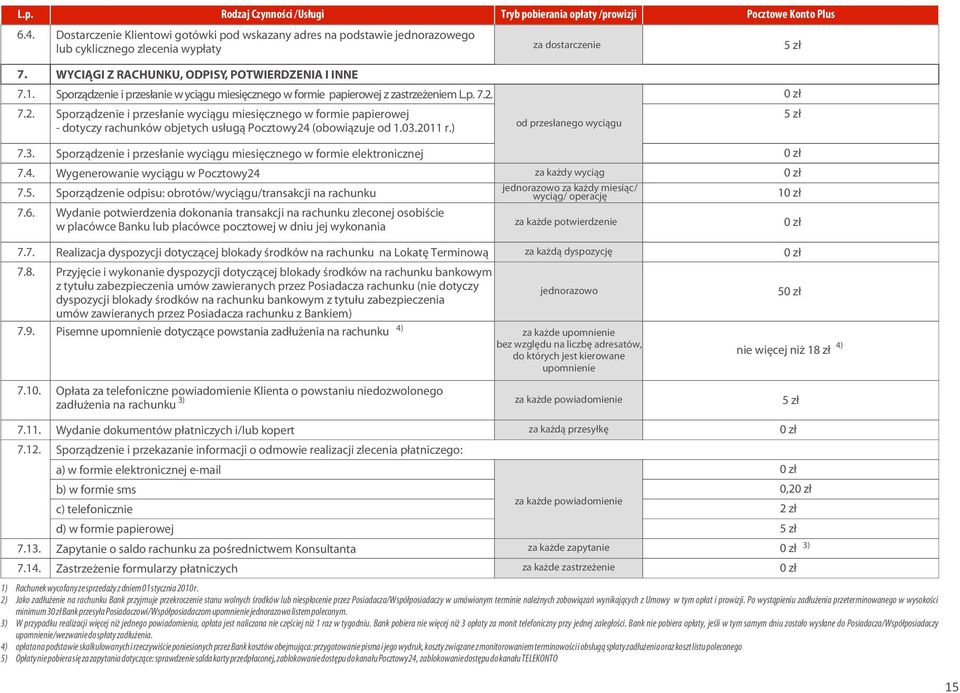WYCI GI Z RACHUNKU, ODPISY, POTWIERDZENIA I INNE Sporz¹dzenie i przes³anie wyci¹gu miesiêcznego w formie papierowej z zastrze eniem L.p. 7.2.