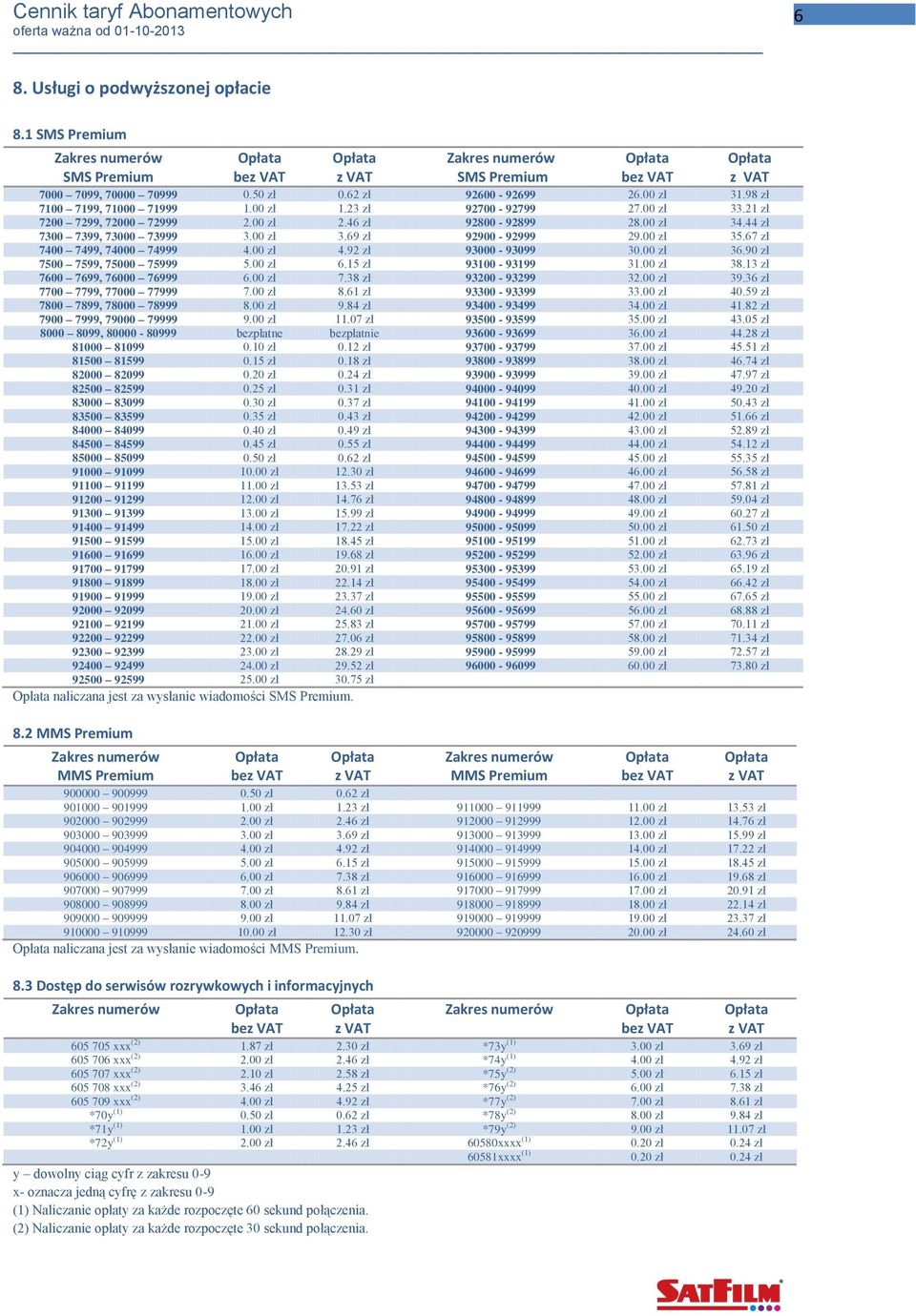 00 zł 4.92 zł 93000-93099 30.00 zł 36.90 zł 7500 7599, 75000 75999 5.00 zł 6.15 zł 93100-93199 31.00 zł 38.13 zł 7600 7699, 76000 76999 6.00 zł 7.38 zł 93200-93299 39.36 zł 7700 7799, 77000 77999 7.