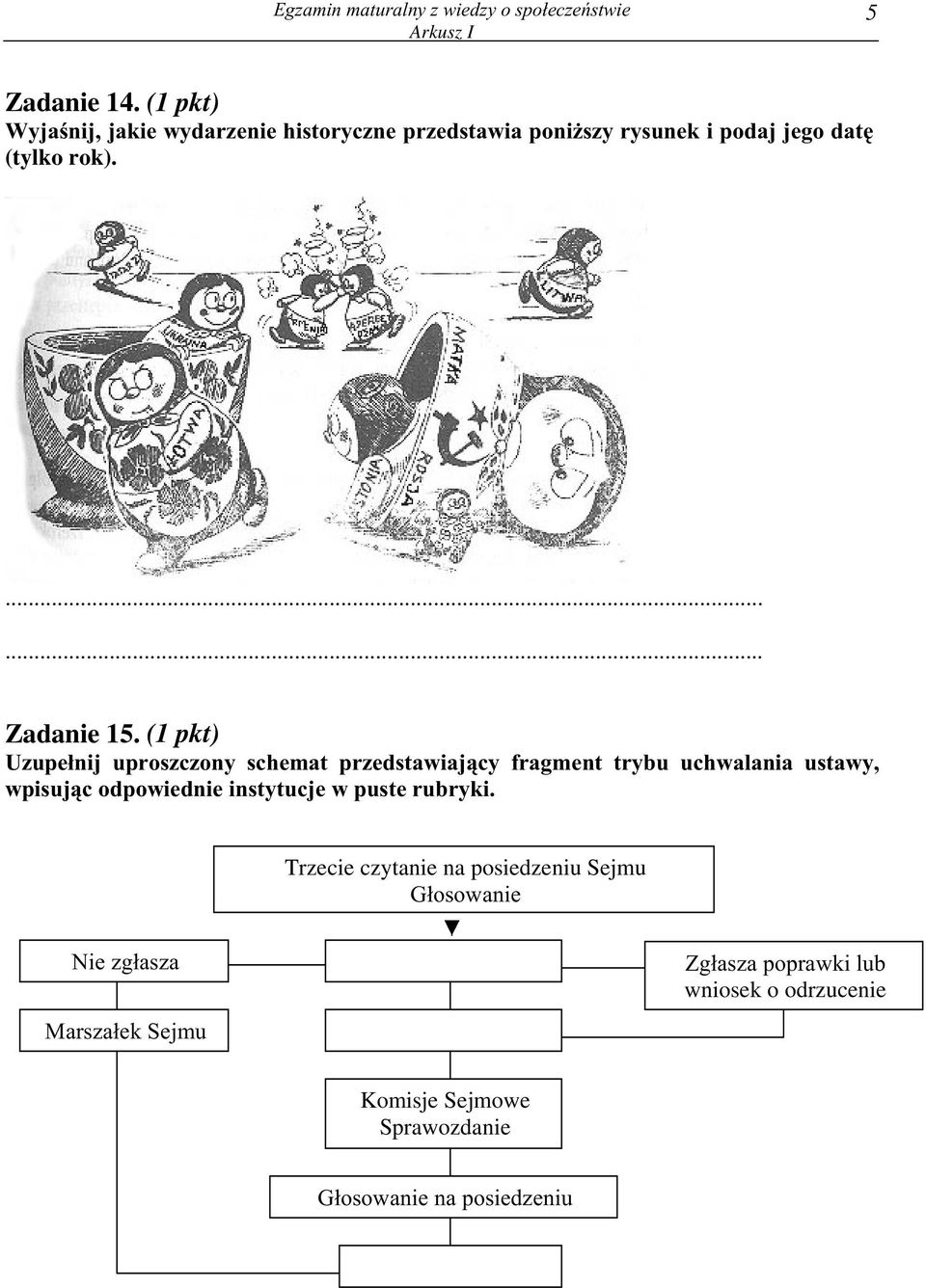 (1 pkt) Uzupe³nij uproszczony schemat przedstawiaj¹cy fragment trybu uchwalania ustawy, wpisuj¹c odpowiednie instytucje w