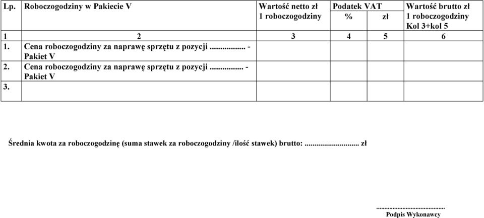 Cena roboczogodziny za naprawę sprzętu z pozycji... - Pakiet V 3.