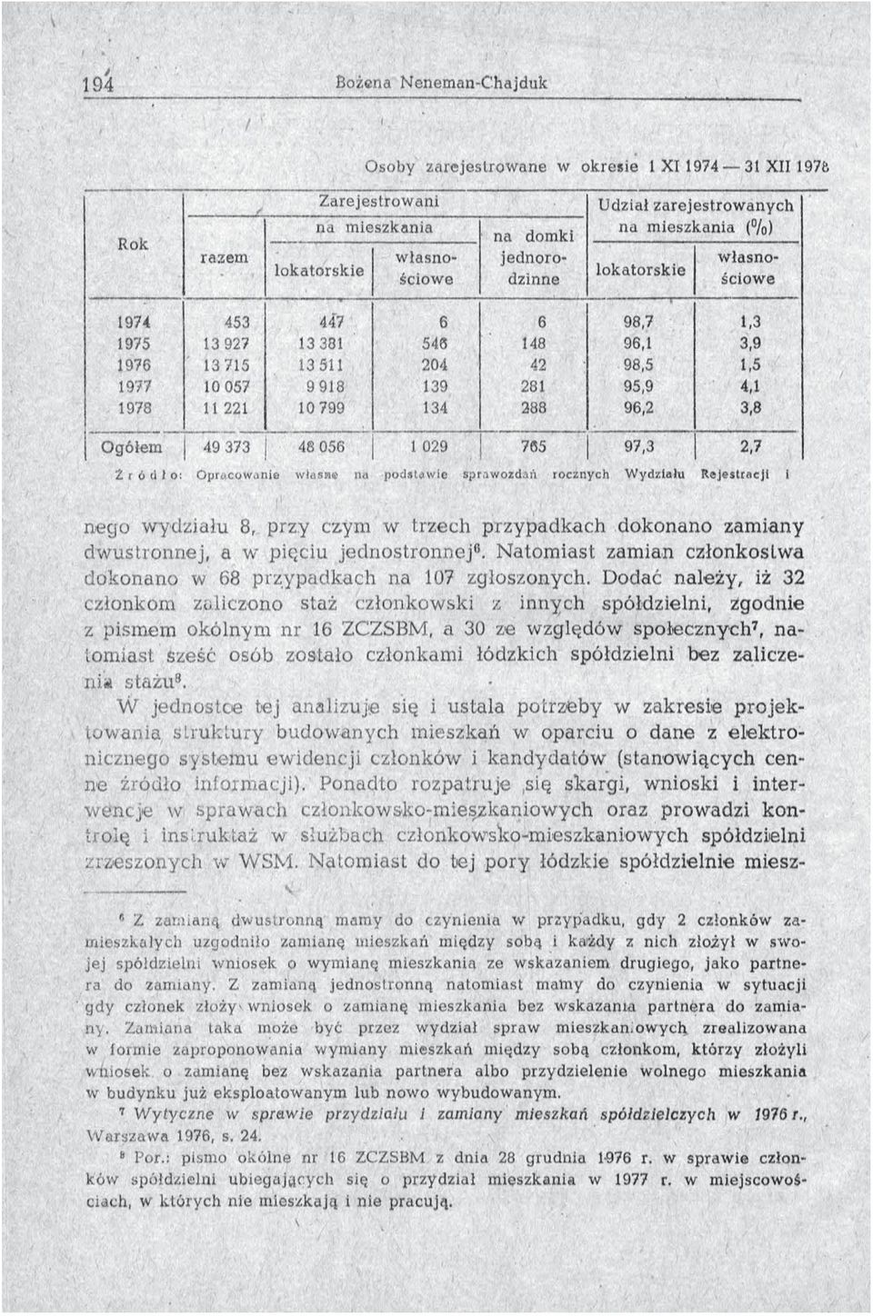 1 029 765 97,3 2,7 Ż r ó d ł o : Opracowanie własne na podstawie sprawozdań rocznych W ydziału Rejestracji i nego wydziału 8, przy czym w trzech przypadkach dokonano zamiany dwustronnej, a w pięciu