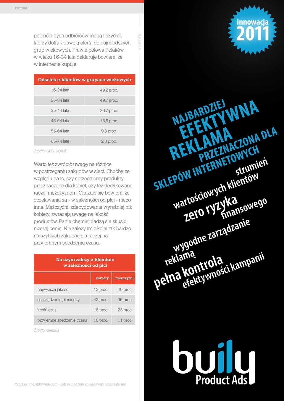 REKLAMA innowacja 2011 Odsetek e-klientów w grupach wiekowych 16-24 lata 25-34 lata 35-44 lata 45-54 lata 55-64 lata 65-74 lata Źródło: GUS, UOKiK 49,2 proc. 49,7 proc. 36,7 proc. 18,5 proc. 9,3 proc.