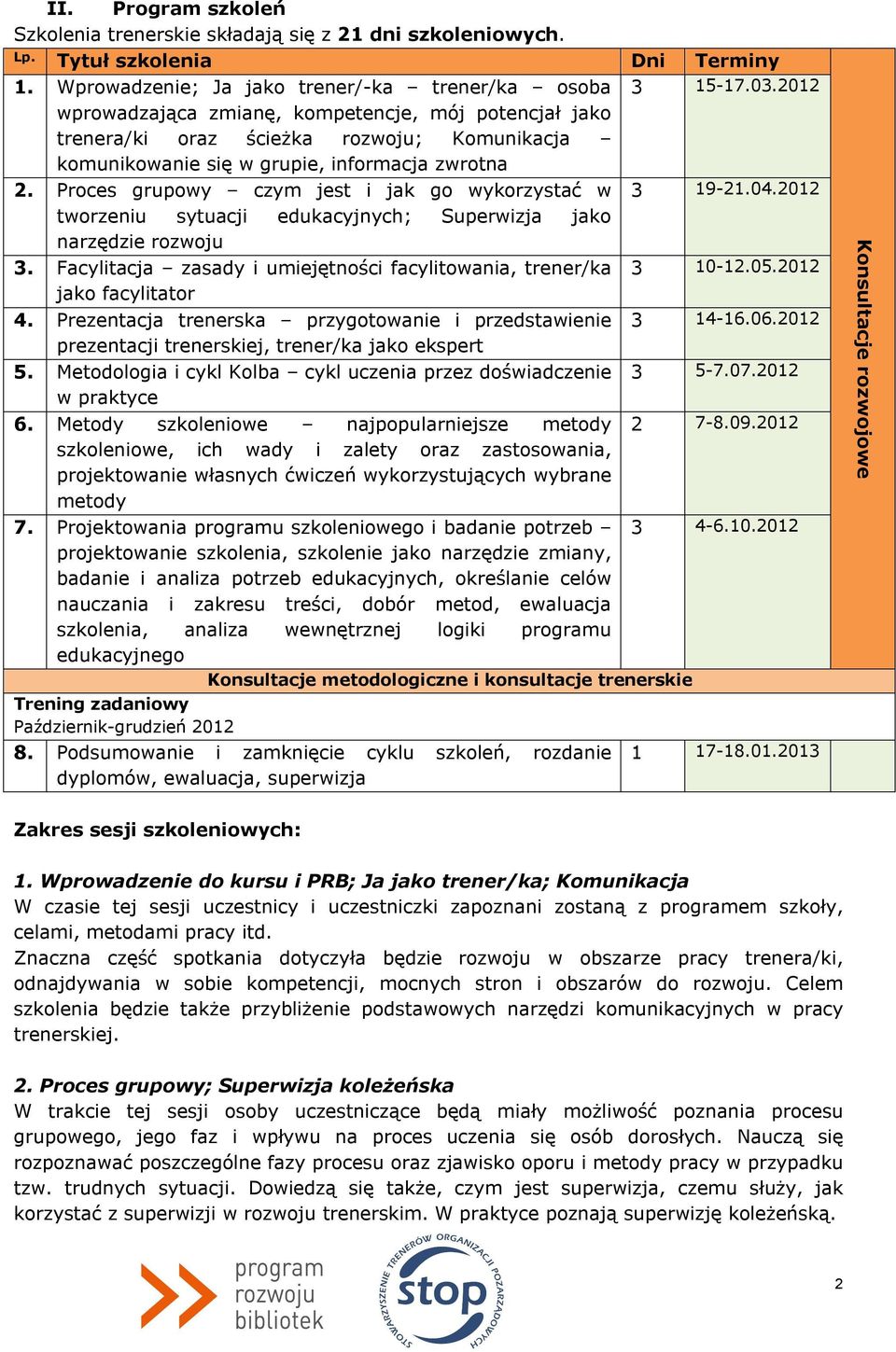 Proces grupowy czym jest i jak go wykorzystać w 3 19-21.04.2012 tworzeniu sytuacji edukacyjnych; Superwizja jako narzędzie rozwoju 3.