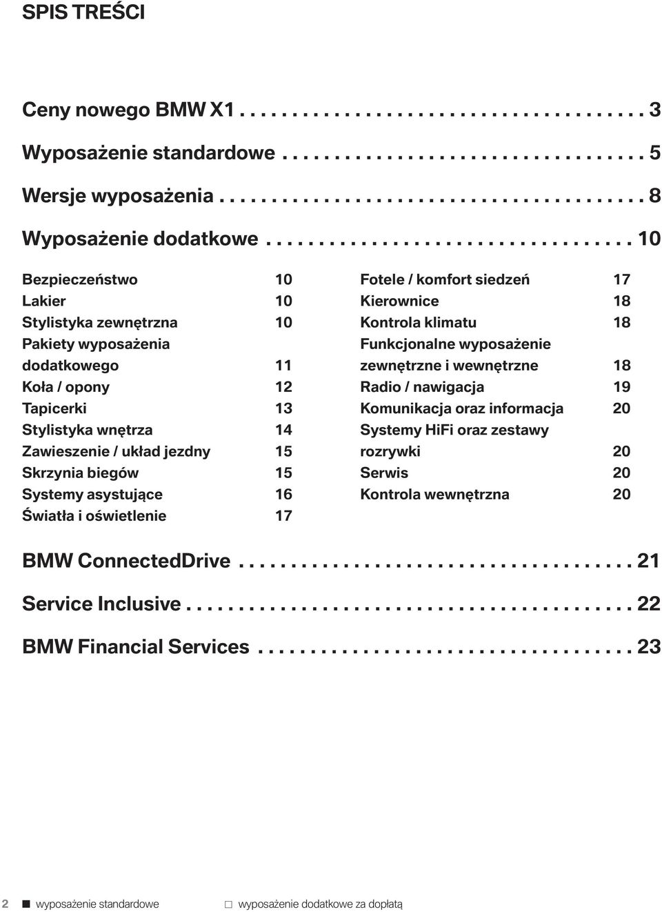 jezdny 15 Skrzynia biegów 15 Systemy asystujące 16 Światła i oświetlenie 17 Fotele / komfort siedzeń 17 Kierownice 18 Kontrola klimatu 18 Funkcjonalne wyposażenie zewnętrzne i wewnętrzne 18 Radio /